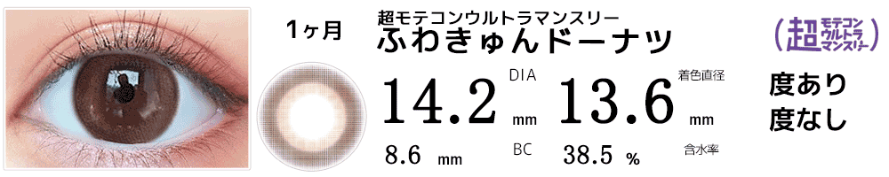 超モテコンウルトラマンスリーMOTECON ULTRA MONTHLY ふわきゅんドーナツ