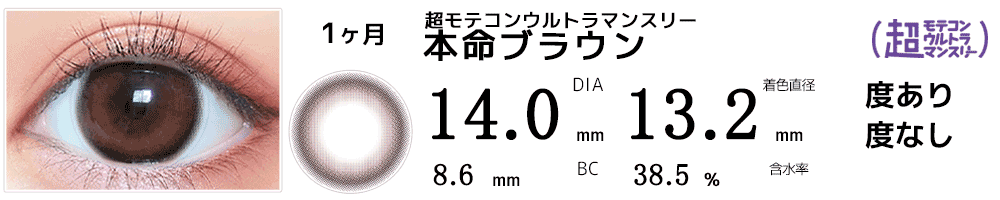 超モテコンウルトラマンスリーMOTECON ULTRA MONTHLY 本命ブラウン