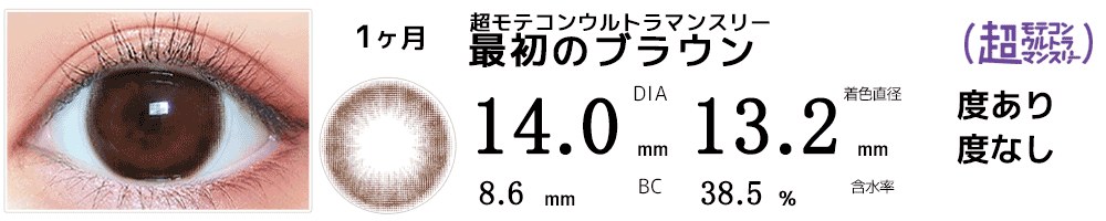 超モテコンウルトラマンスリーMOTECON ULTRA MONTHLY 最初のブラウン