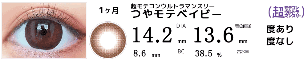 超モテコンウルトラマンスリーMOTECON ULTRA MONTHLYつやモテベイビー