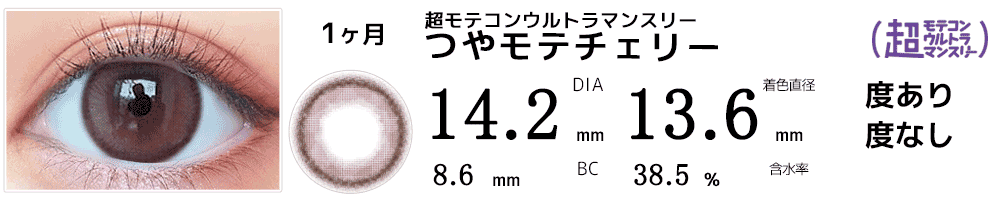 超モテコンウルトラマンスリーMOTECON ULTRA MONTHLYつやモテチェリー