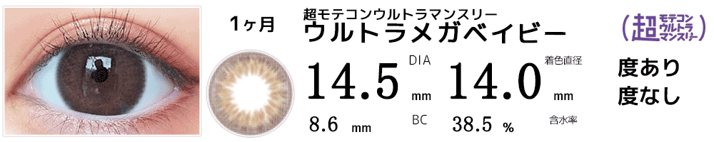 超モテコンウルトラマンスリーMOTECON ULTRA MONTHLYウルトラメガベイビー