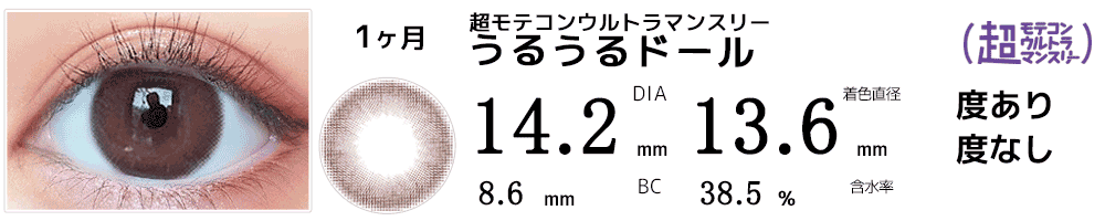 超モテコンウルトラマンスリーMOTECON ULTRA MONTHLY うるうるドール
