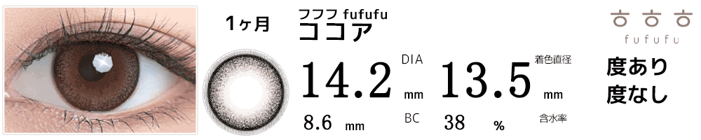 フフフfufufu ココア