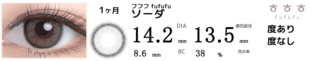フフフfufufu ソーダ