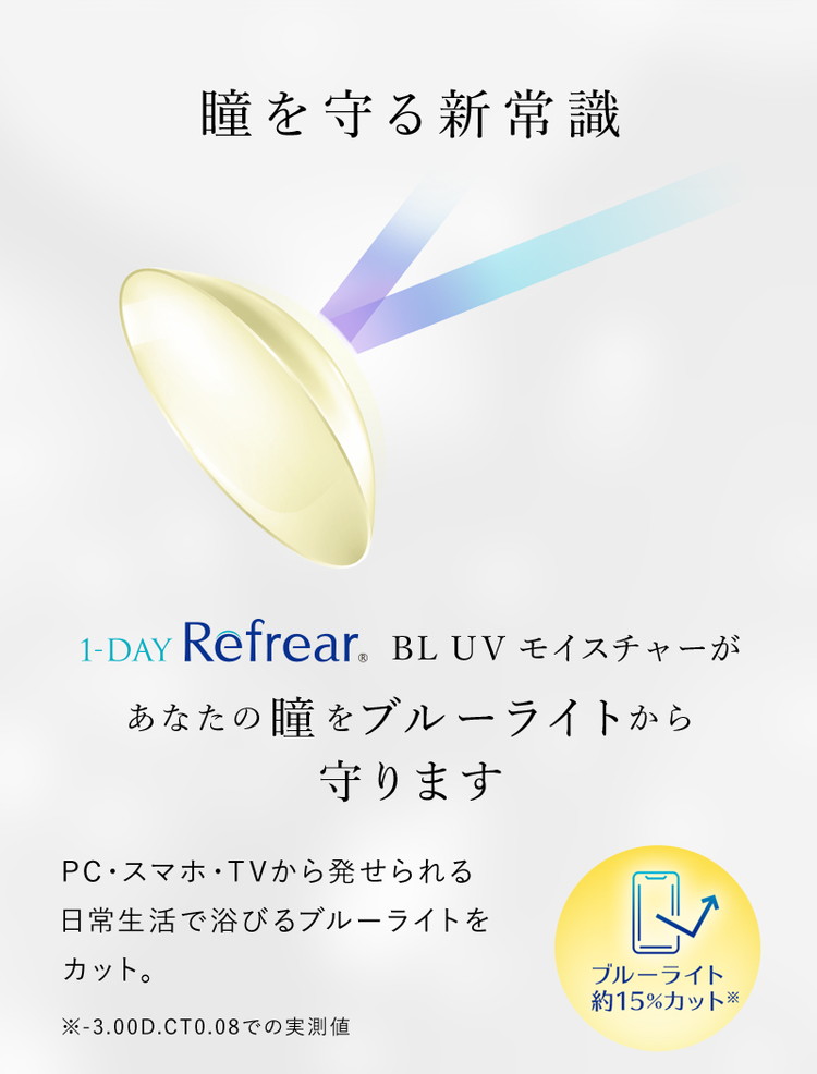 ワンデーリフレア BL UVモイスチャー ブルーライトカットコンタクトレンズ瞳を守る新常識画像