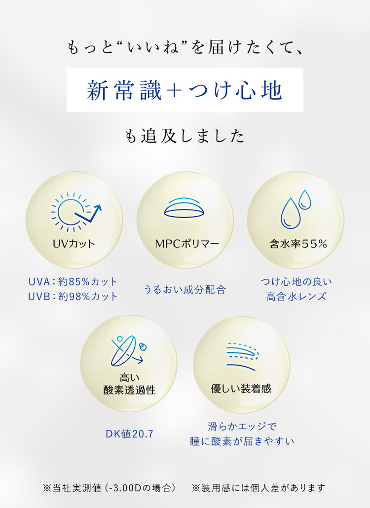 ワンデーリフレア BL UVモイスチャー ブルーライトカットコンタクトレンズつけ心地にもこだわった画像