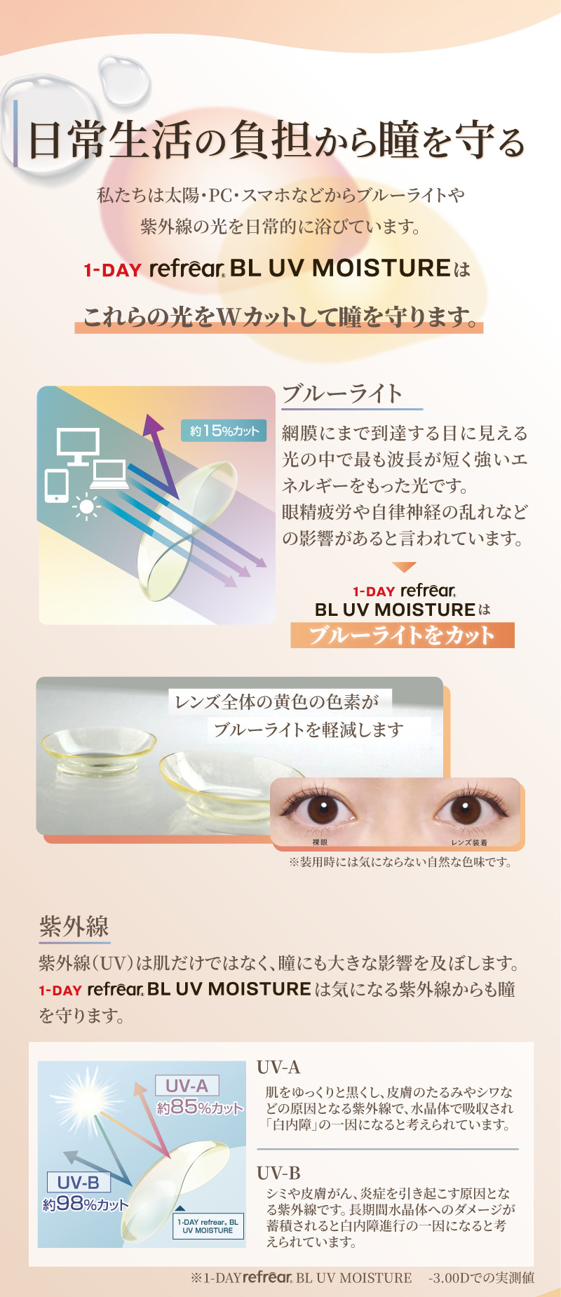 ワンデーリフレアBL UVモイスチャー 商品画像1