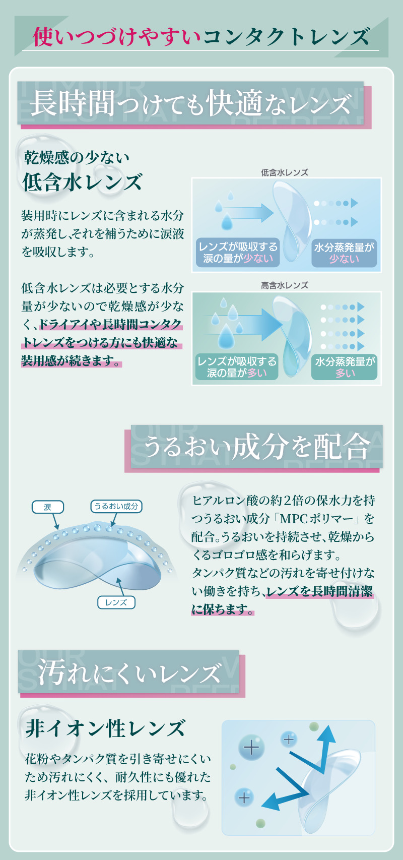 ワンデーリフレアUVモイスチャー38（1DAY Refrear UV Moisture 38）LP02