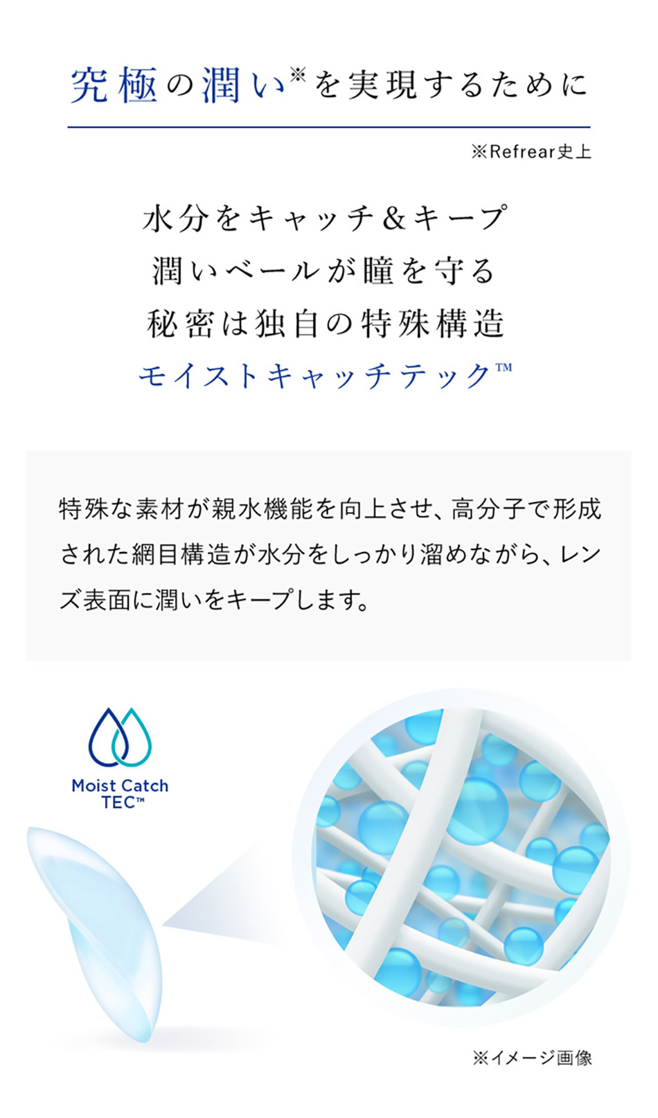 ワンデーリフレア シリコーン UV Wモイスチャーコンタクトレンズモイストキャッチテック画像