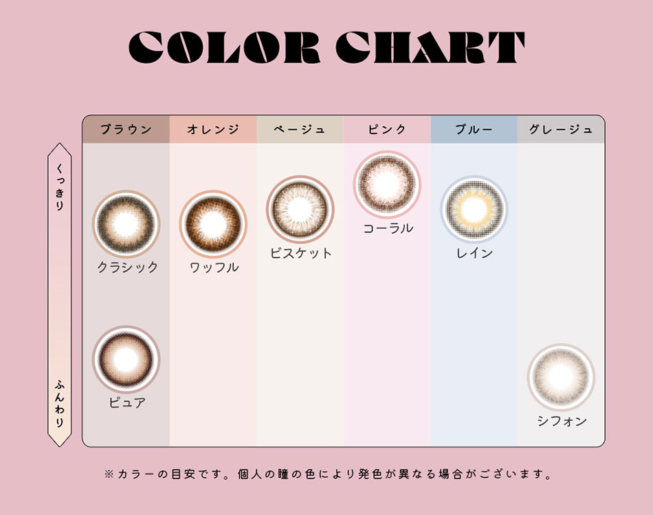 アンドミーANDMEEワンデー カラーチャート