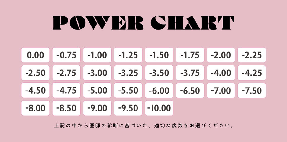 アンドミーANDMEEワンデー 度数一覧表