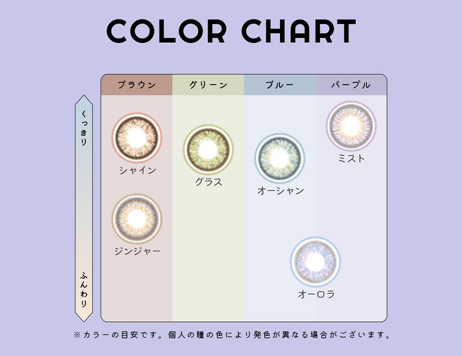 アンドミーANDMEEマンスリーカラーチャート
