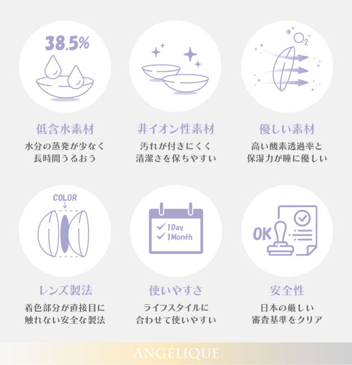 アンジェリーク マンスリー スペック画像