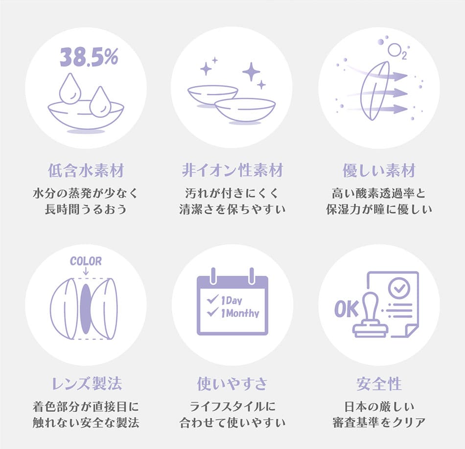 アンジェリーク マンスリー レンズスペック画像