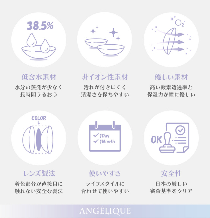 アンジェリーク ワンデー パッケージ スペック画像