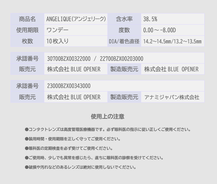 アンジェリーク ワンデー 商品情報