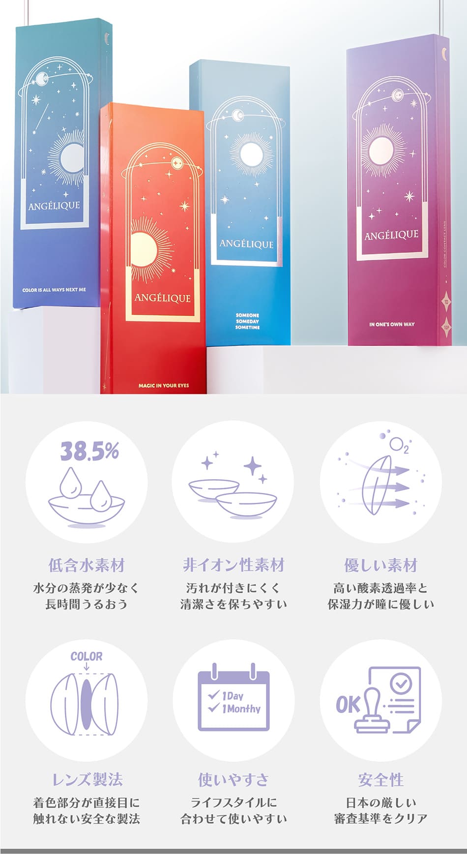 アンジェリーク ワンデー パッケージ スペック画像