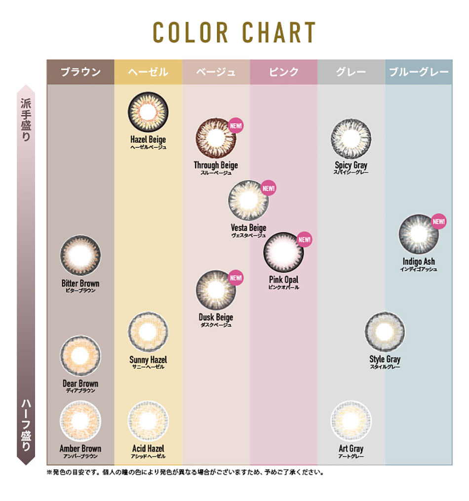 ドープウィンクワンデーDopeWink みちょぱカラコン レンズカラーチャート画像
