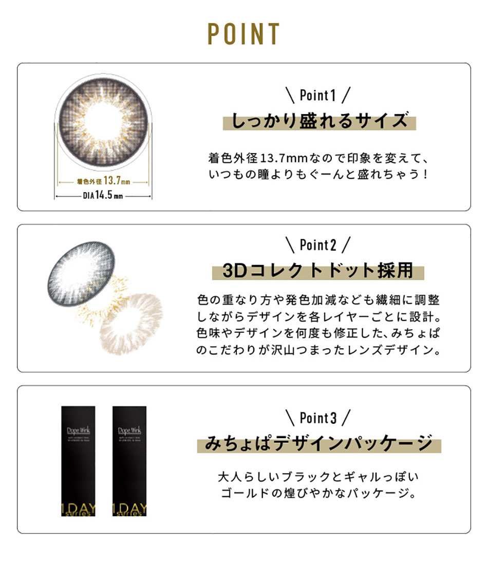 ドープウィンクワンデーDopeWink みちょぱカラコン レンズポイント詳細画像