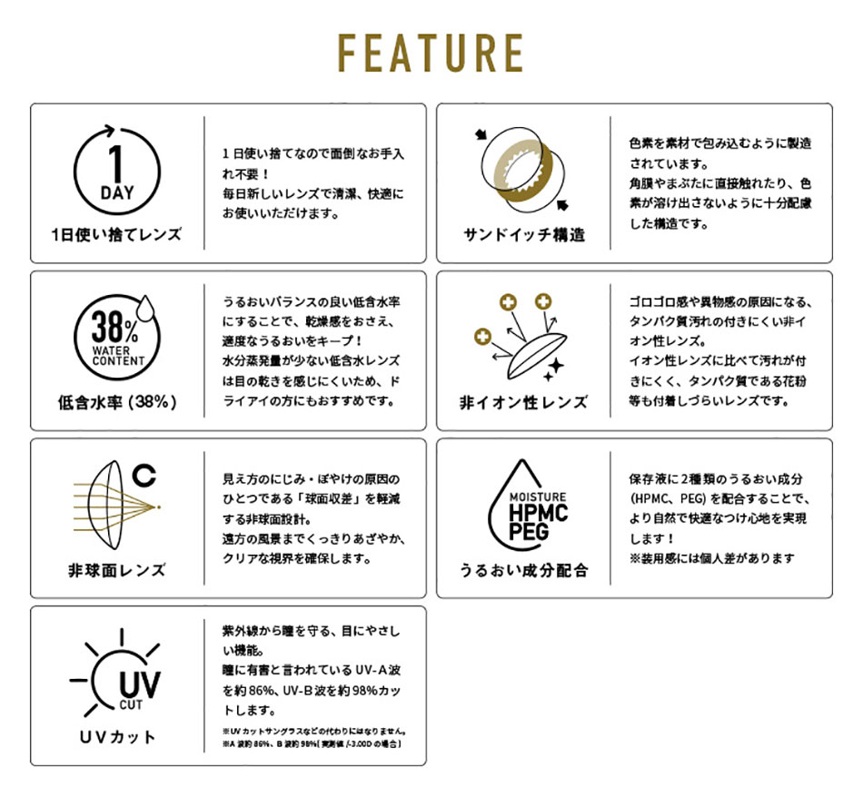 ドープウィンクワンデーDopeWink みちょぱカラコン レンズ詳細画像