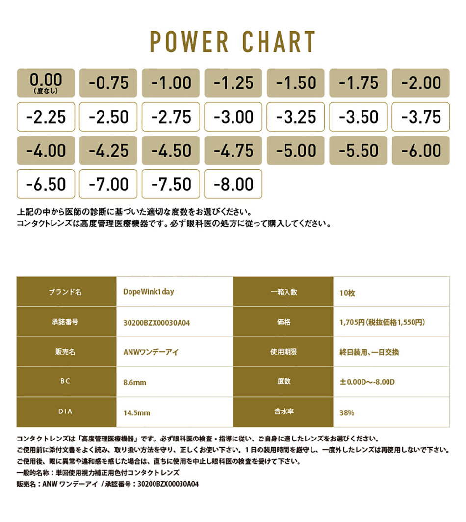 ドープウィンクワンデーDopeWink みちょぱカラコン 度数一覧表詳細