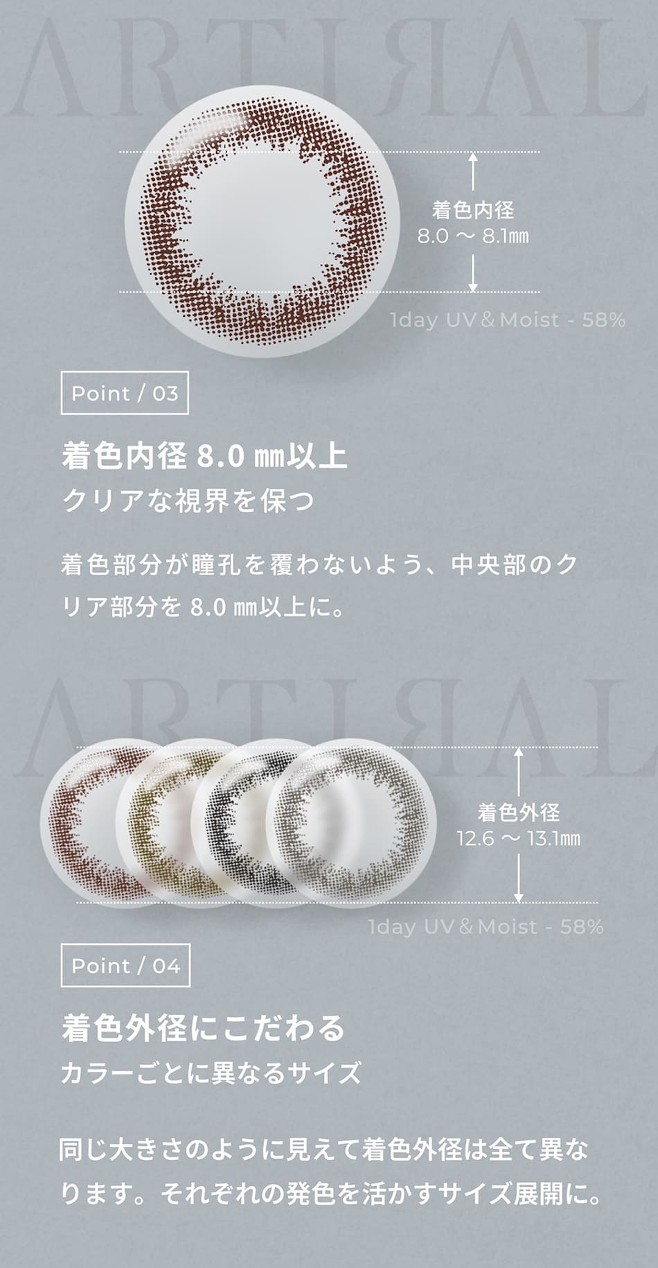 アーティラル ワンデー UV＆Moist（58%）【30枚入】レンズデザイン