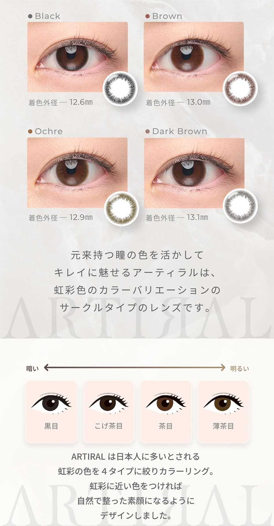 アーティラル ワンデー UV＆Moist（58%）【10枚入】コンセプト画像