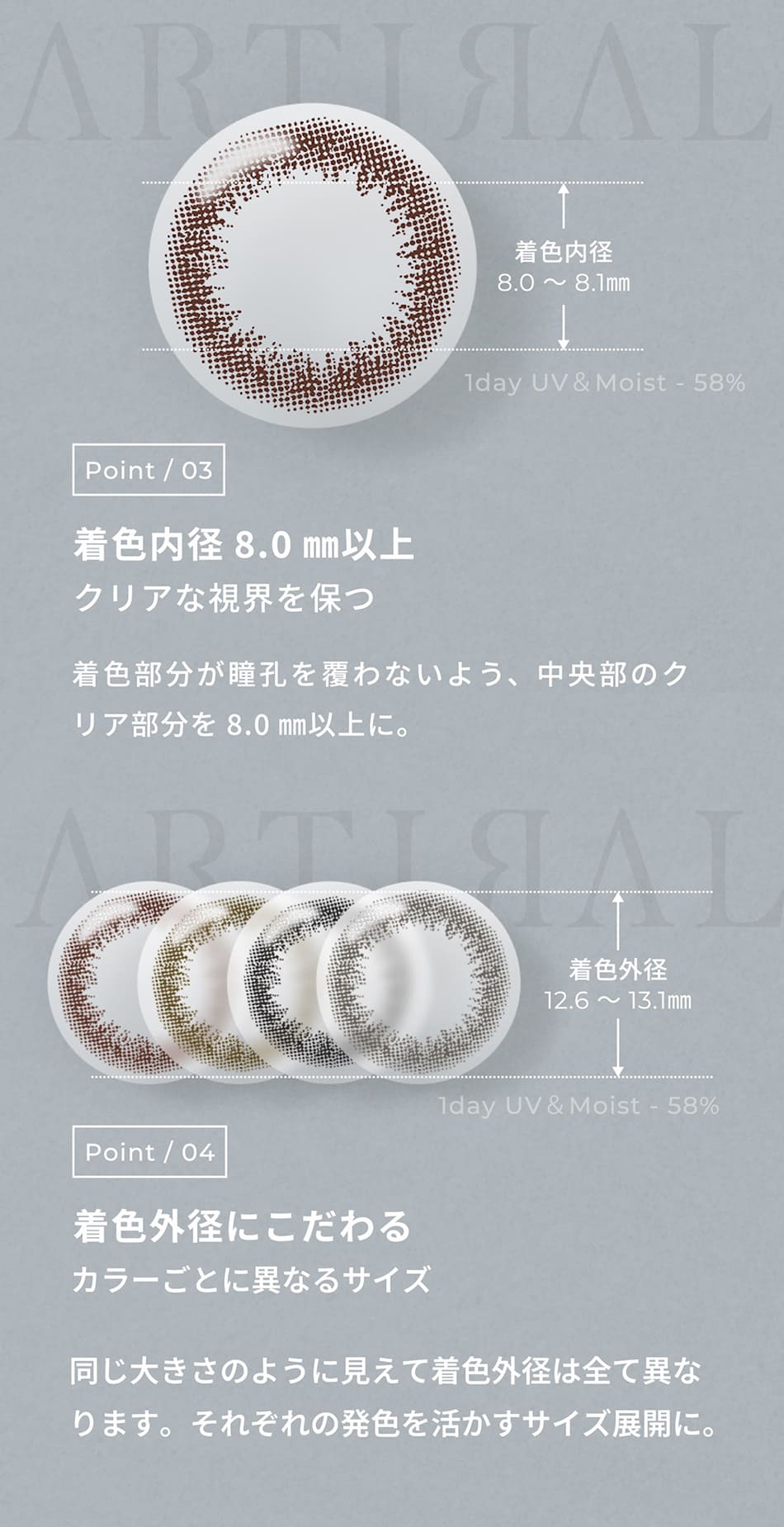 アーティラル ワンデー UV＆Moist（58%）【10枚入】レンズデザイン