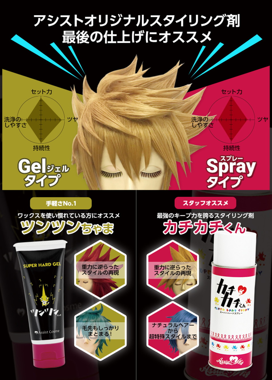 3Dスタイリングウォータービッグセット関連用品|コスプレカラコン通販アイトルテ