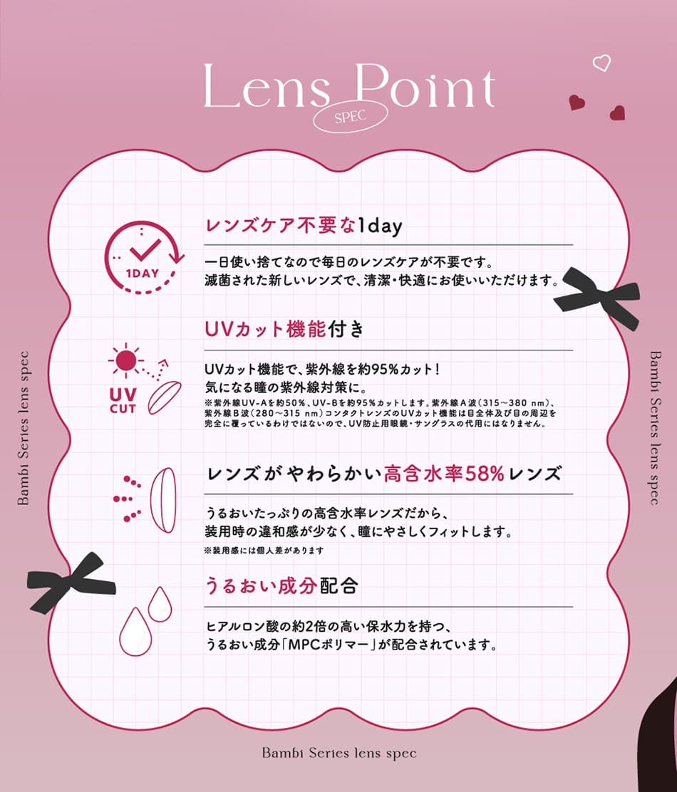 バンビシリーズ ワンデー　レンズスペック画像