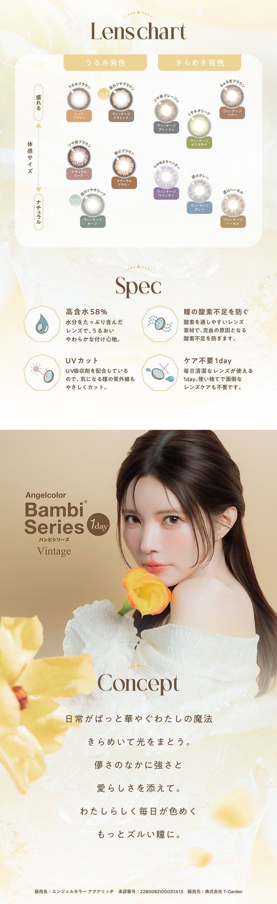 バンビシリーズ ヴィンテージワンデー 詳細