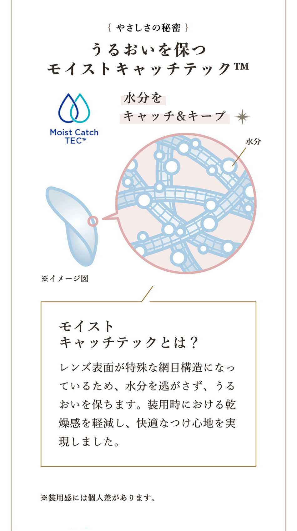 ツーウィークリフレア ベルタBELTA シリコーン モイストキャッチテックについて