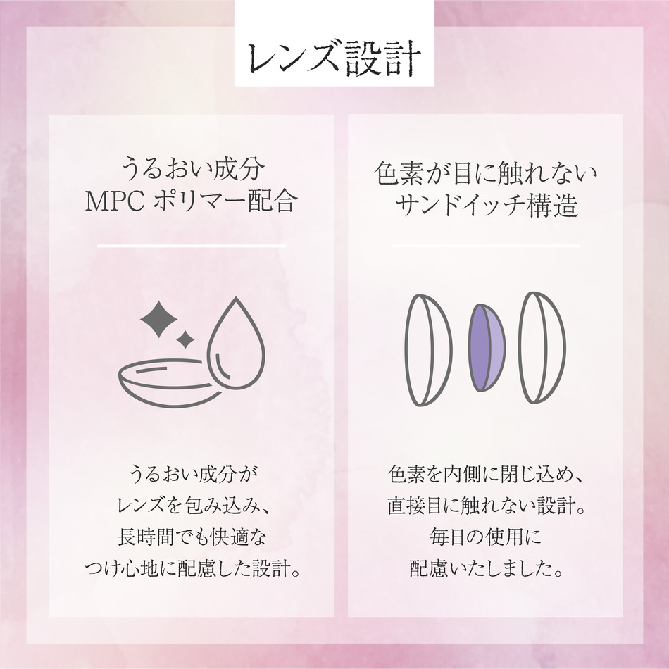 美少年画 マンスリー レンズ設計