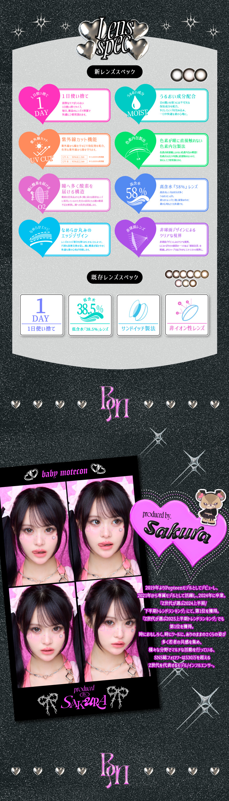 ベイビーモテコン ワンデー レンズスペック