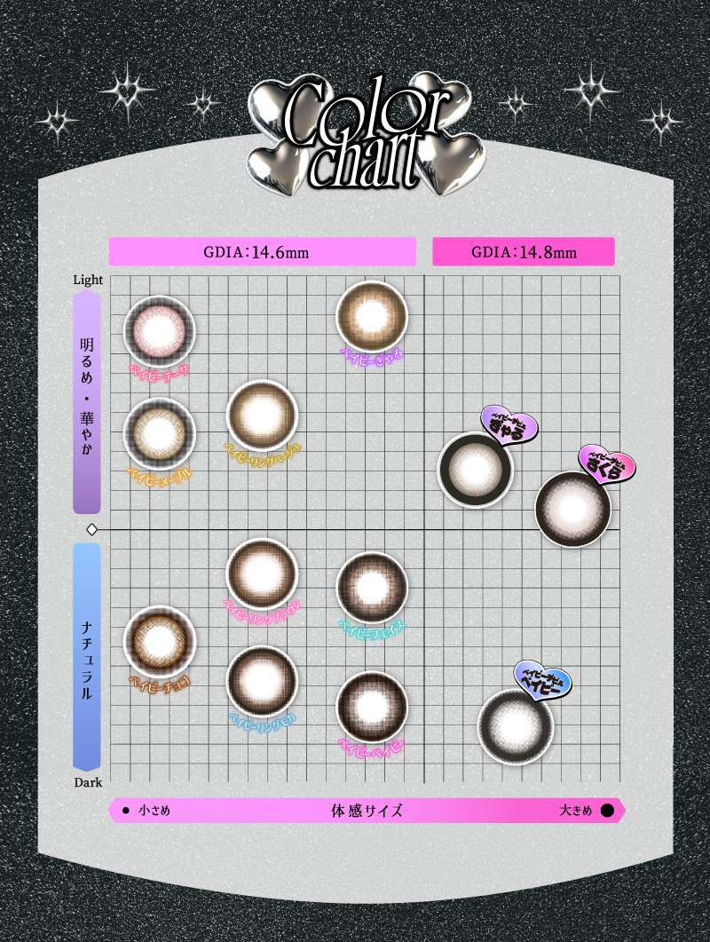 ベイビーモテコン ワンデー カラーチャート