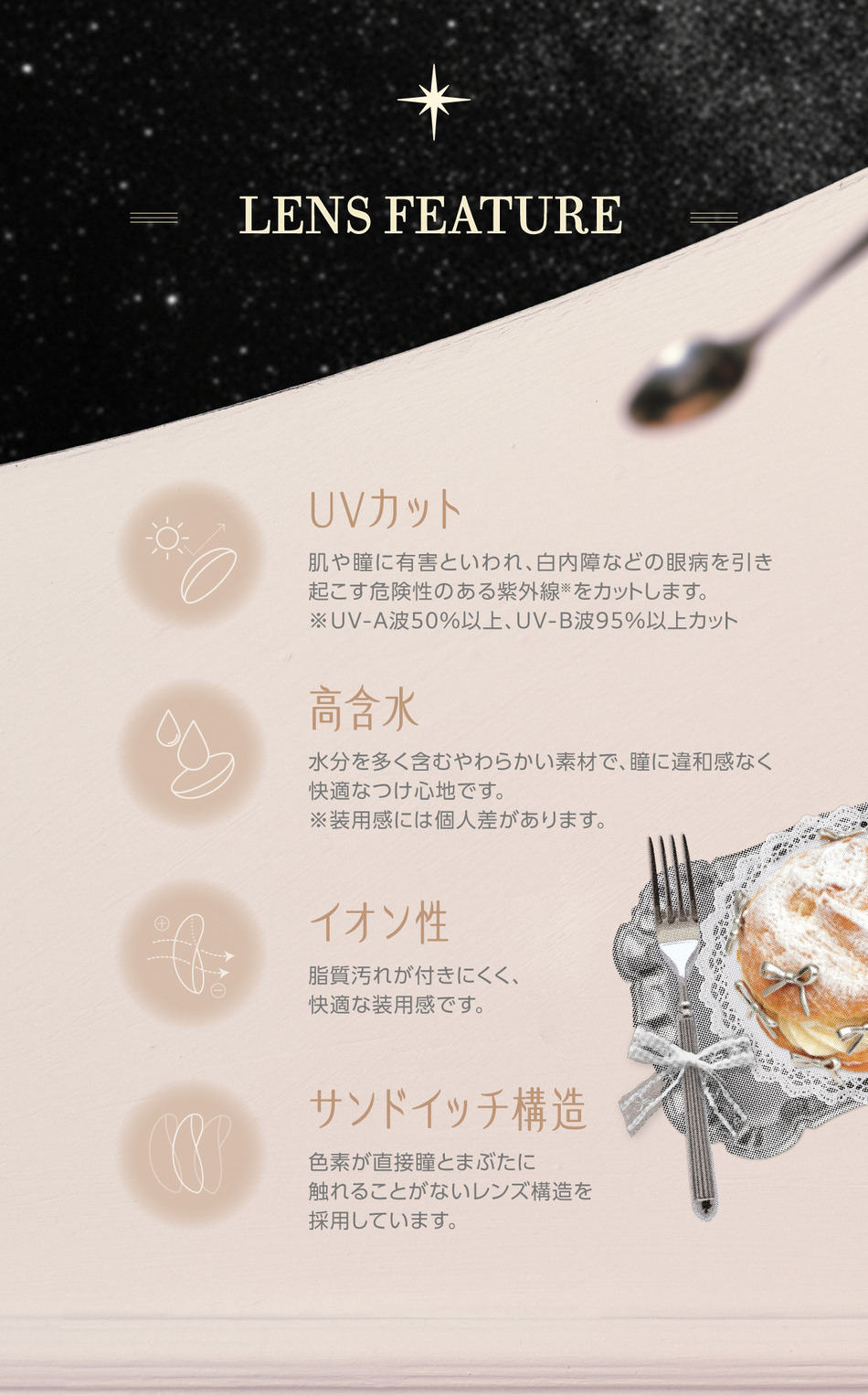 コファンシー ワンデー（CoFANCY 1day）レンズポイント