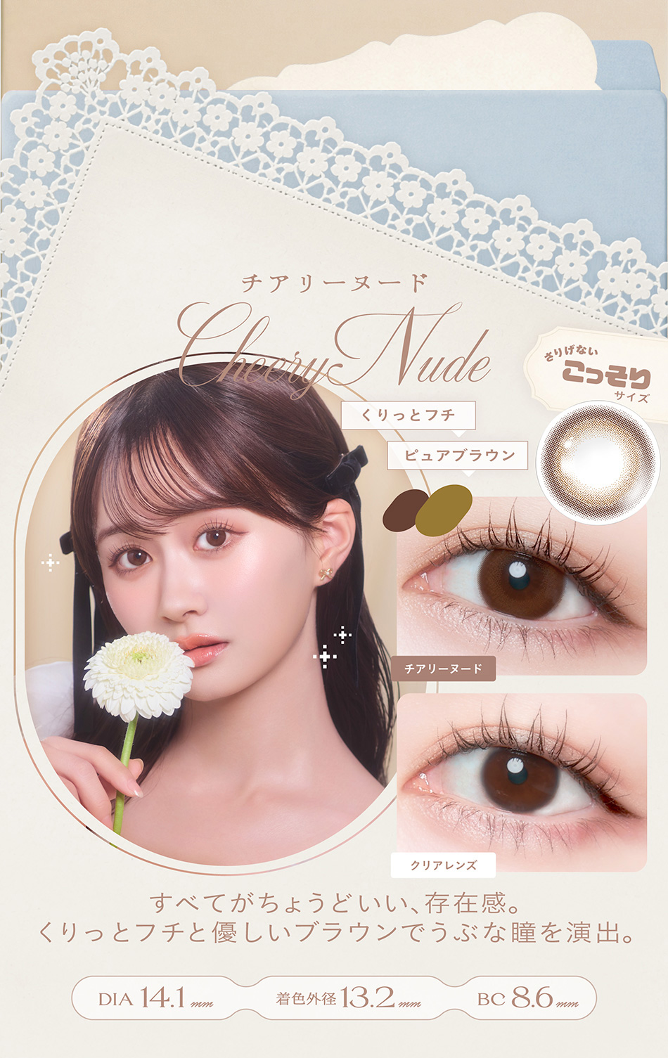 チェリッタ チアリ―ヌードレンズ詳細
