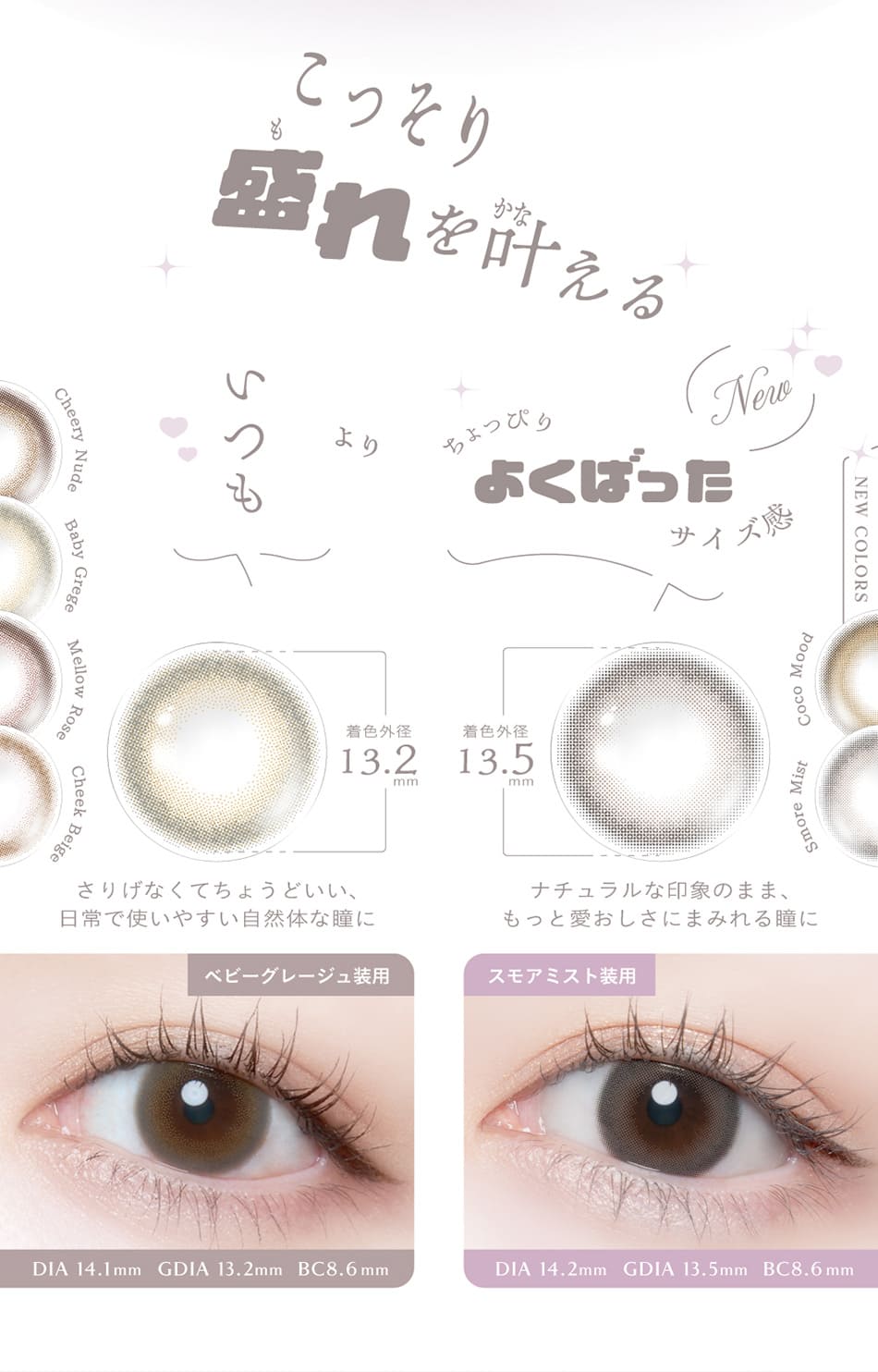 チェリッタ レンズデザインについて