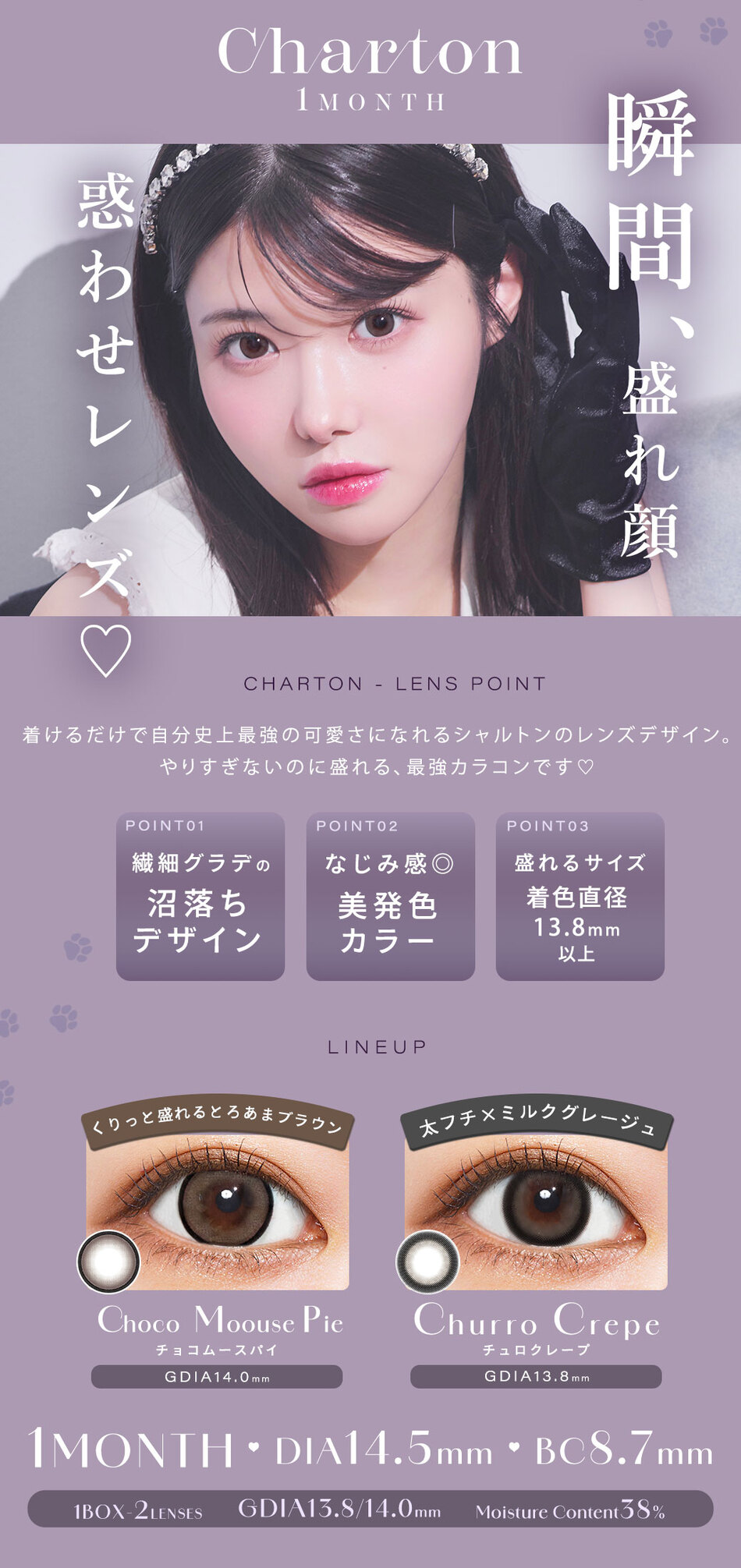 シャルトン ワンマンス（Charton 1month）レンズポイント