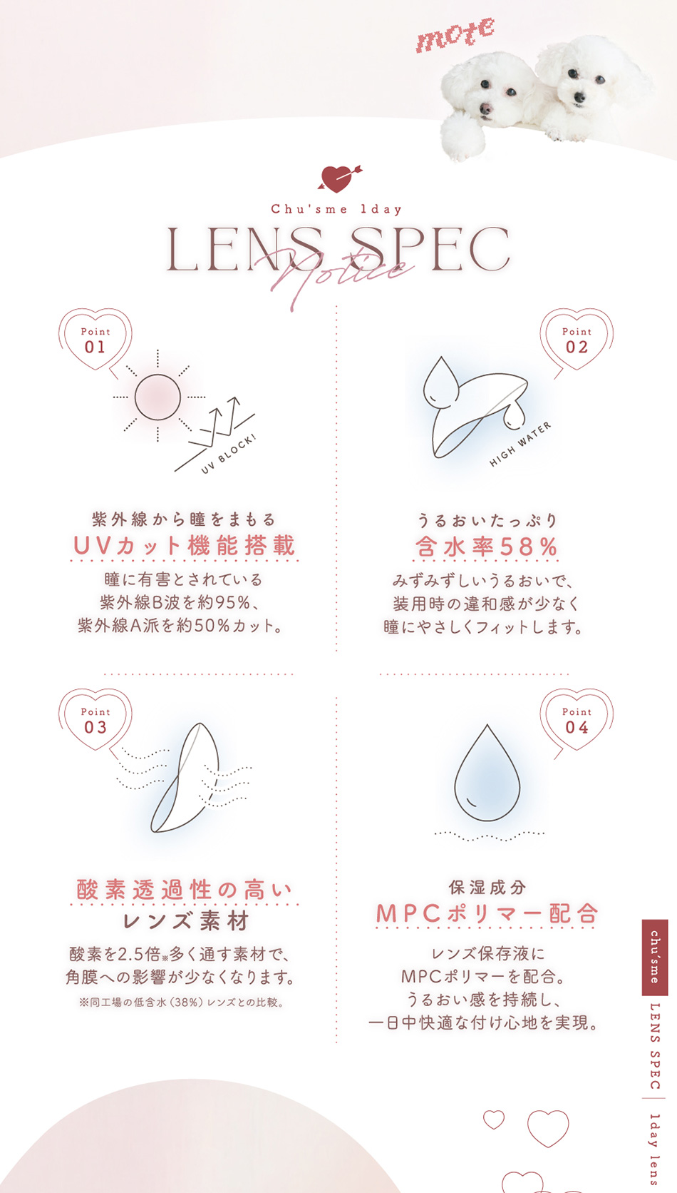 チューズミー ワンデー（Chu's me 1day）レンズスペック