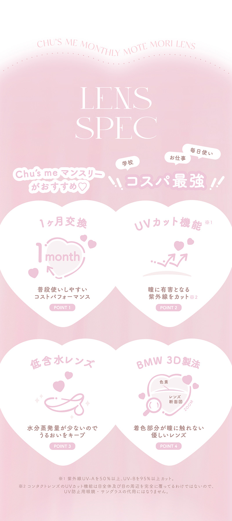 チューズミーマンスリー レンズスペック