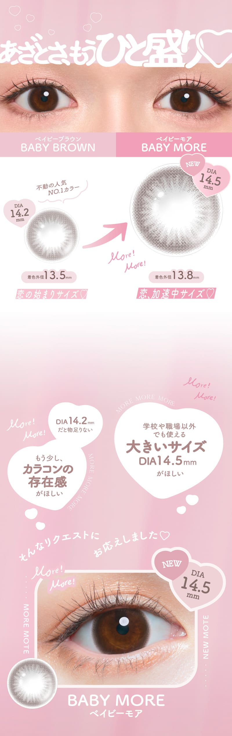 チューズミーマンスリー 新色レンズ詳細