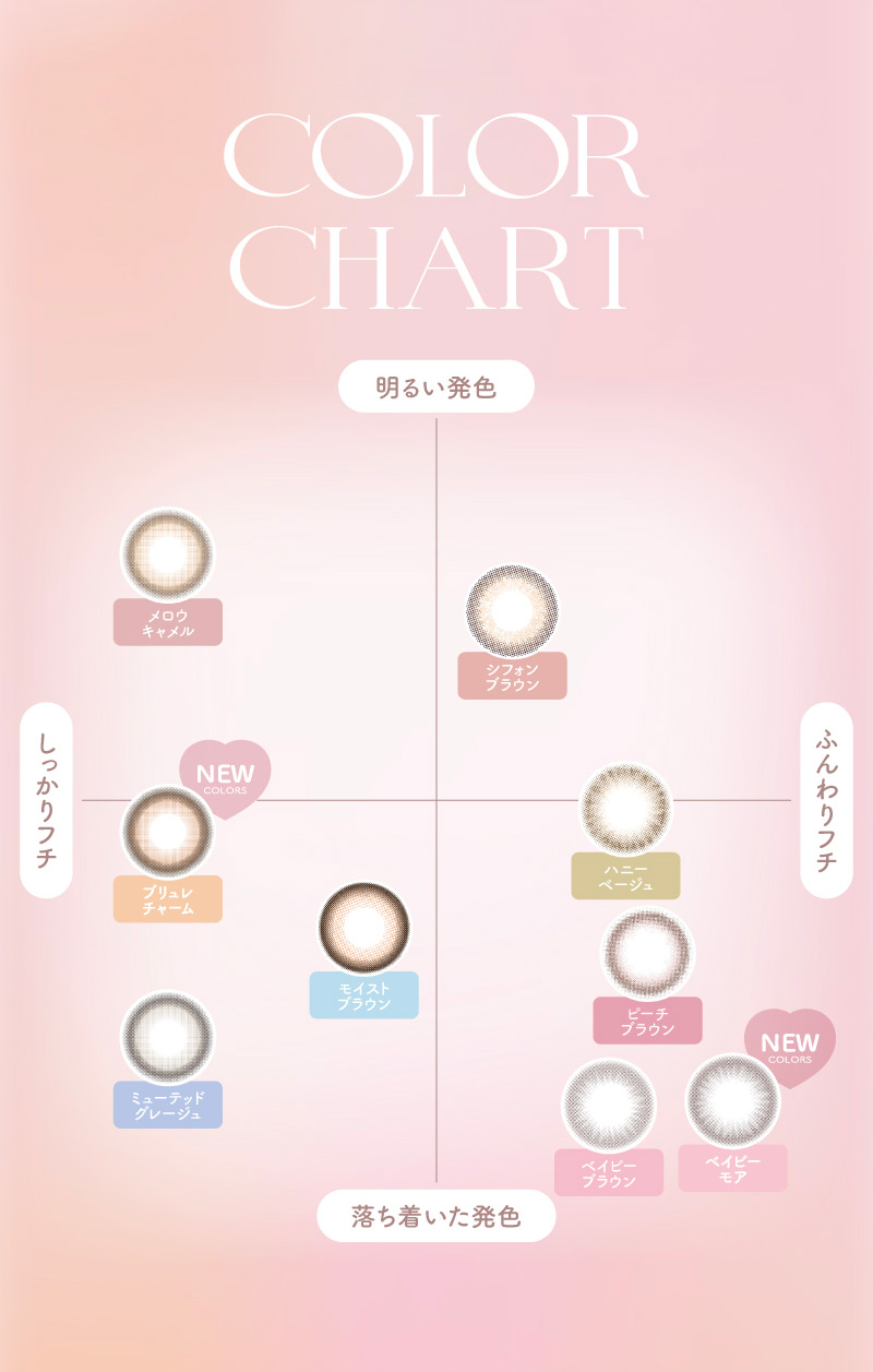 チューズミーマンスリー カラーチャート