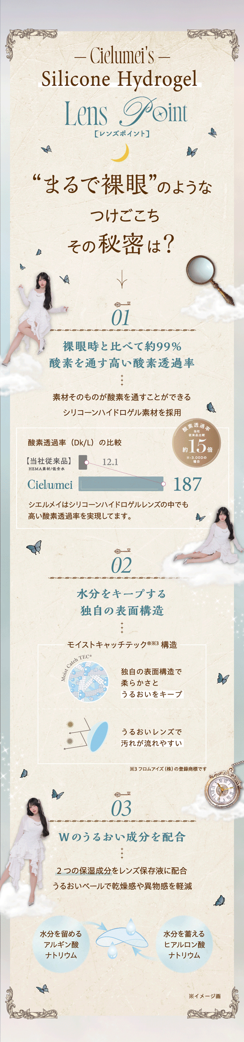 ワンデーリフレア シエルメイ（1-DAY Refrear Cielumei）シリコーンハイドロゲルについて