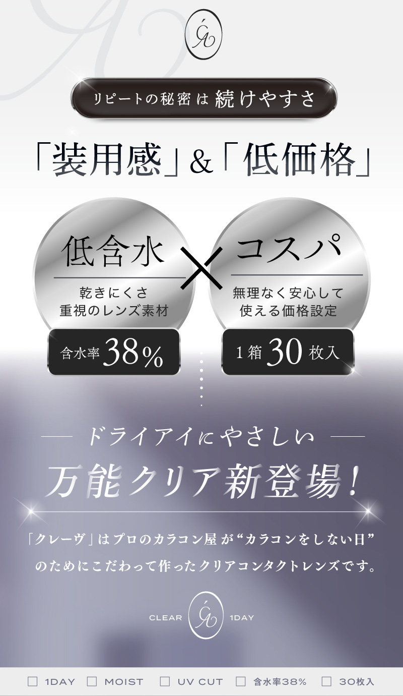 クレーヴ（CLEAV）万能クリア新登場