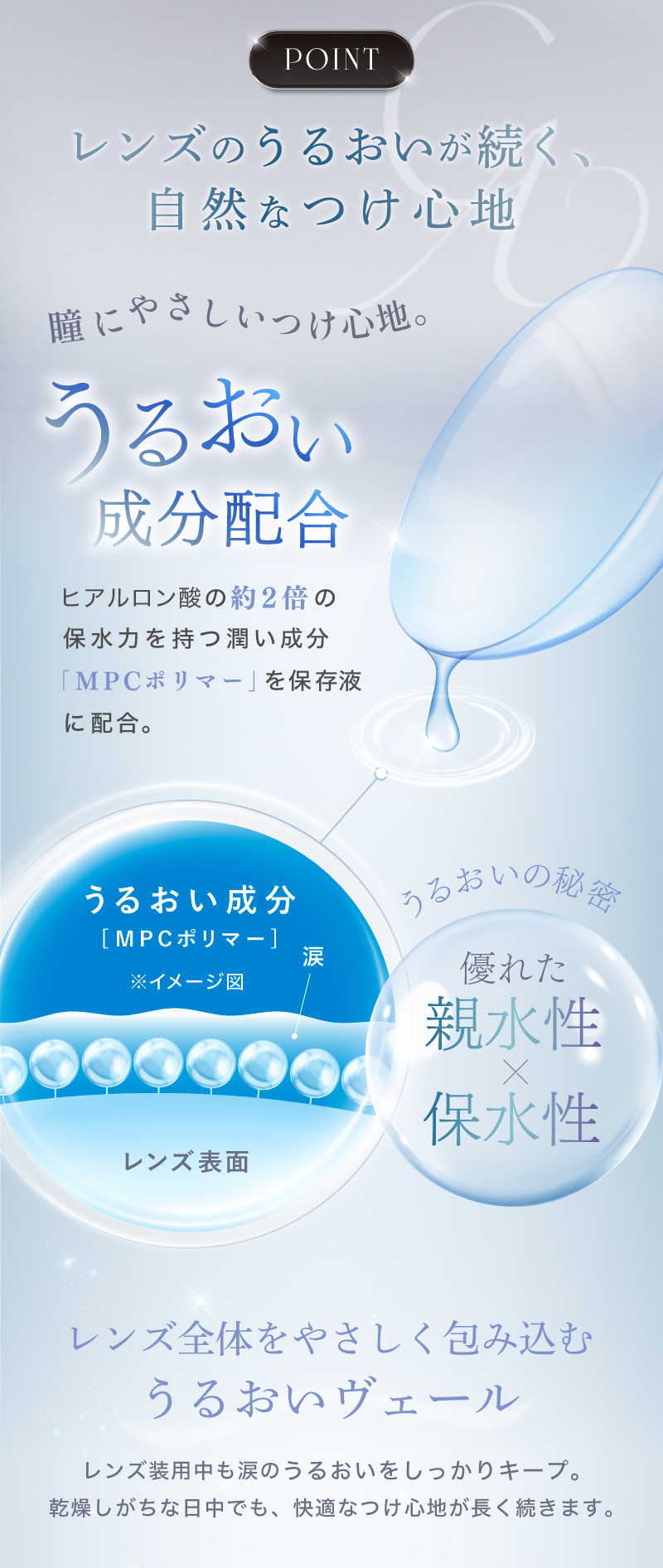 クレーヴ（CLEAV）レンズポイント画像