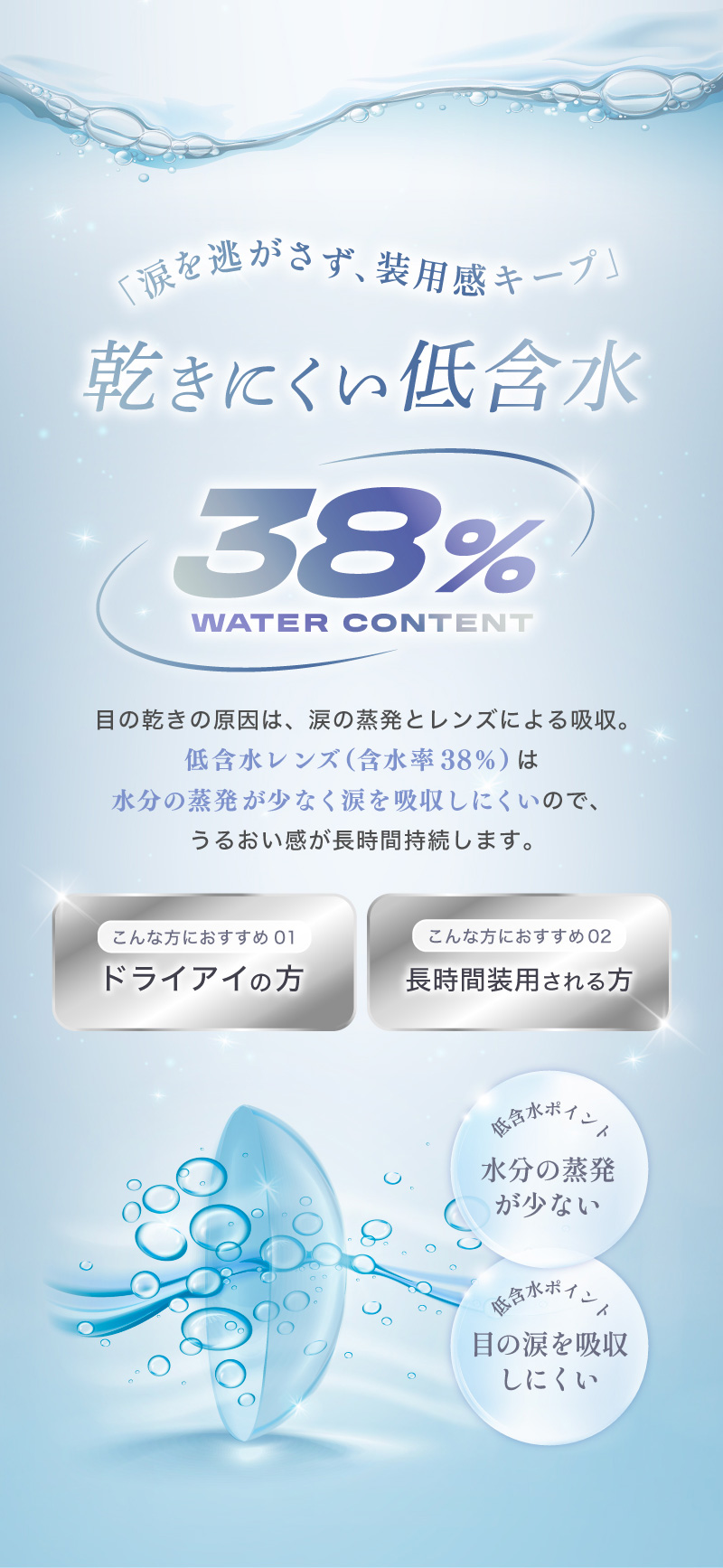 クレーヴ（CLEAV）レンズポイント画像