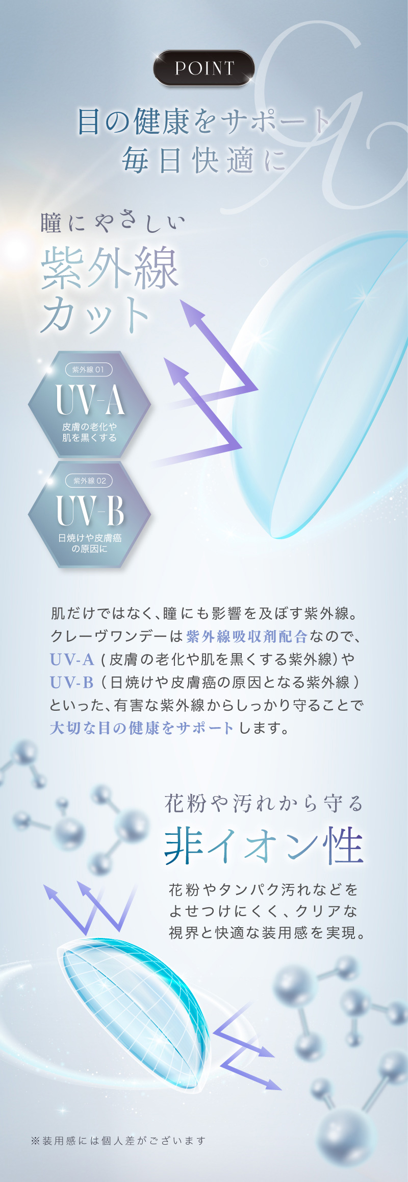 クレーヴ（CLEAV）レンズポイント画像