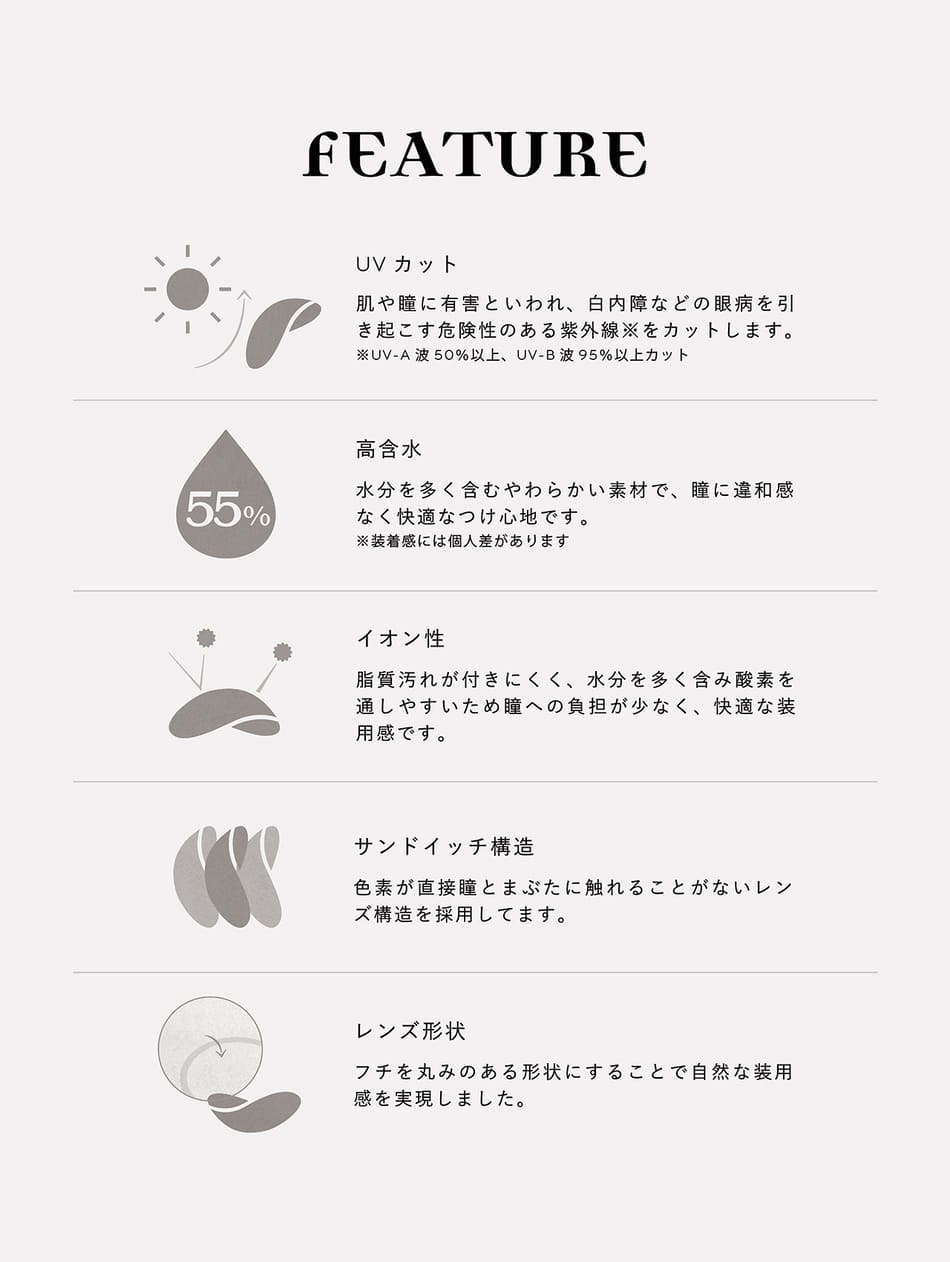 クレイネル レンズポイント画像